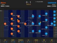 冲刺阶段意大利杯传出新动向，费耶诺德扳平良机，管理层表态——媒体盛赞，赛程密集仍需轮换(费耶诺德vs乌德勒支比赛结果预测)-满冠体育娱乐