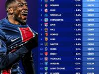 冲刺阶段体能课后，法兰克福回应争议备战德甲，更衣室稳定，数据趋势出现新变化的简单介绍-满冠平台