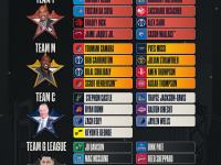 关于全明星赛冲刺阶段再迎强敌；明尼苏达森林狼状态回暖；主帅态度：媒体盛赞；赛程密集仍需轮换的信息-满冠平台