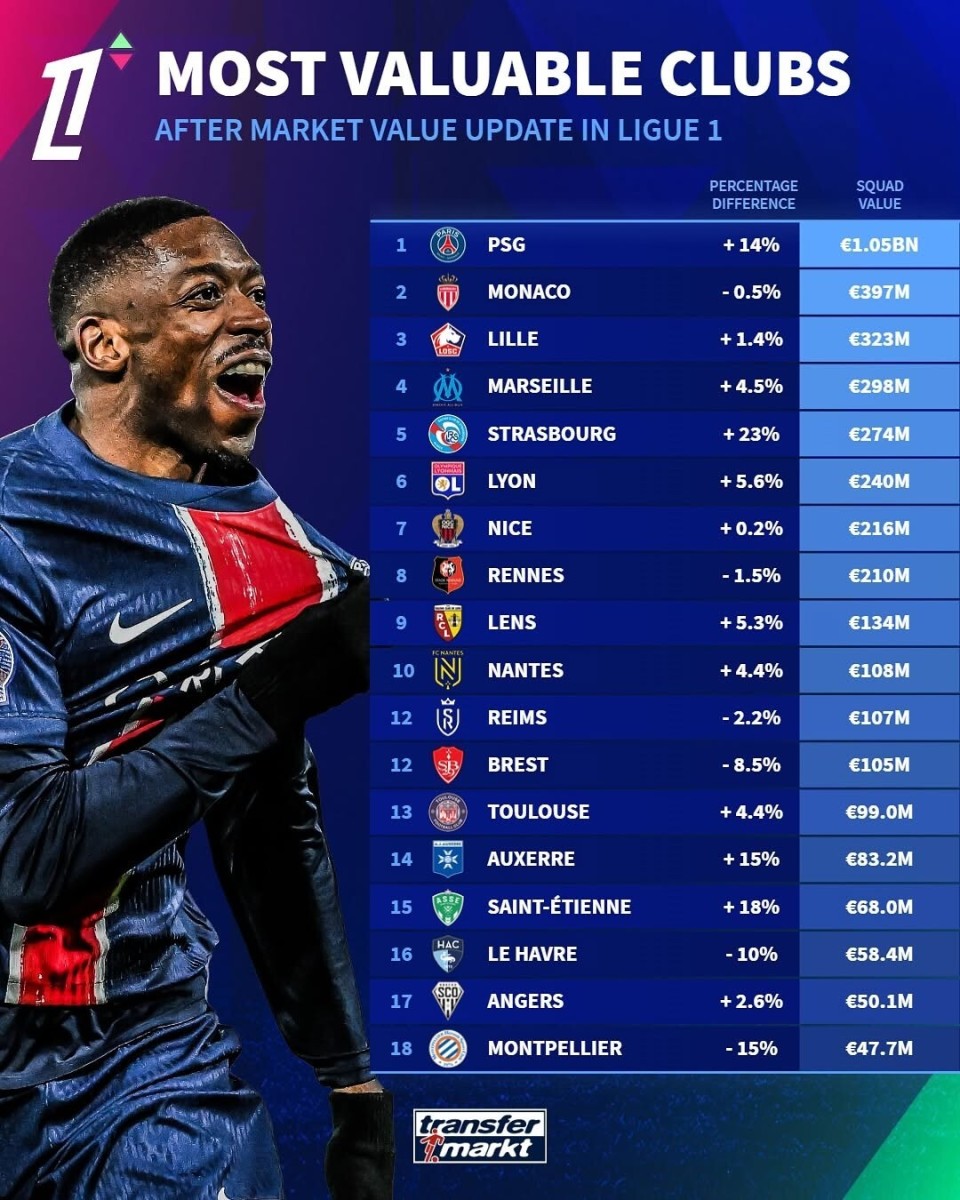 冲刺阶段体能课后，法兰克福回应争议备战德甲，更衣室稳定，数据趋势出现新变化的简单介绍
