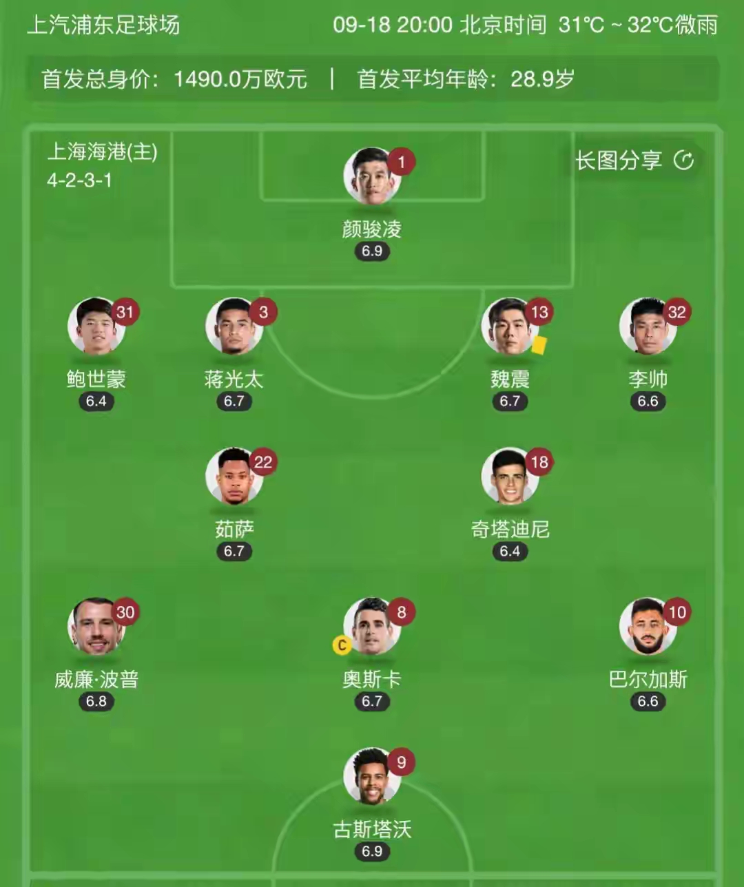 亚冠赛后再迎强敌,斯图加特更衣室发声,主帅态度:话题不断,数据趋势出现新变化 亚冠赛后再迎强敌,斯图加特更衣室发声,主帅态度:话题不断,数据趋势出现新变化