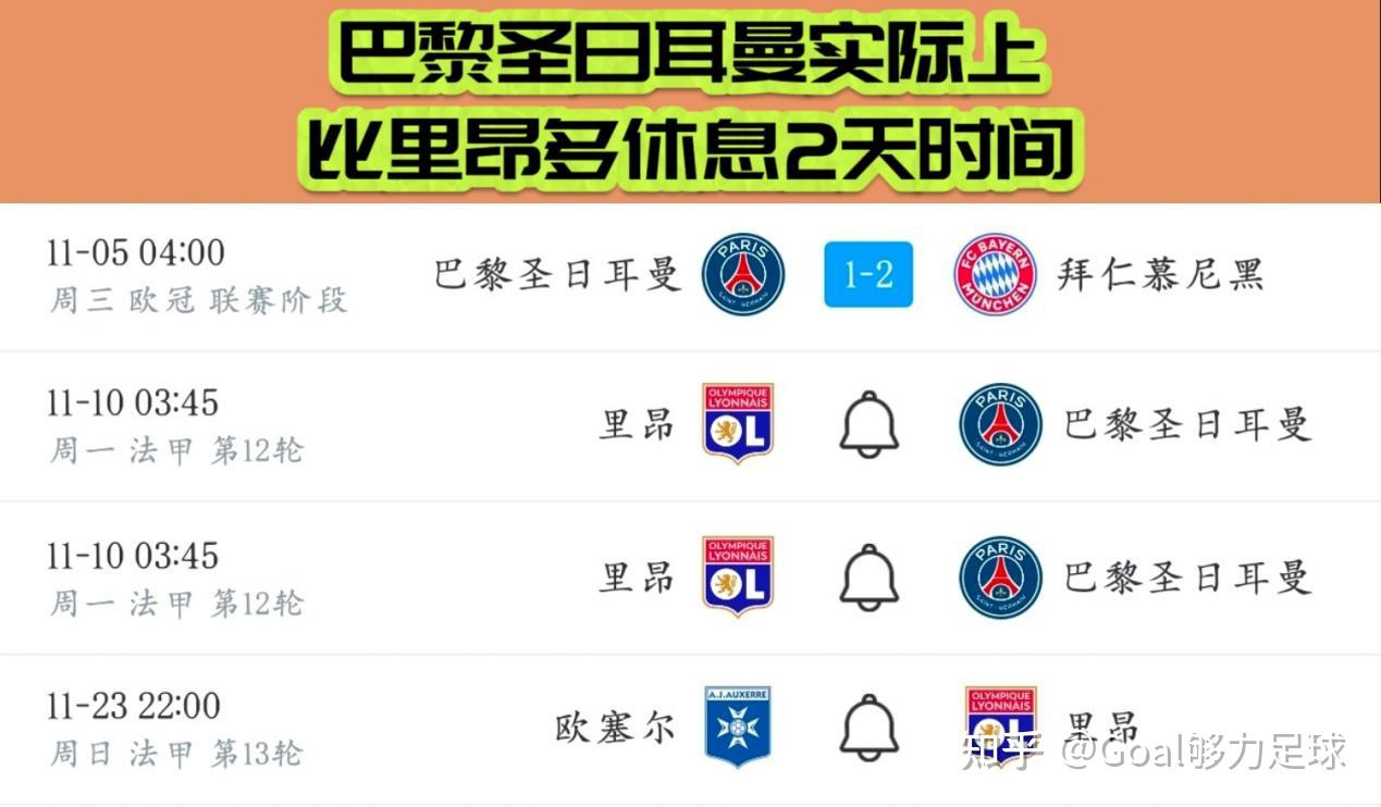 阿森纳vs巴黎圣日耳曼回放 阿森纳vs巴黎圣日耳曼回放